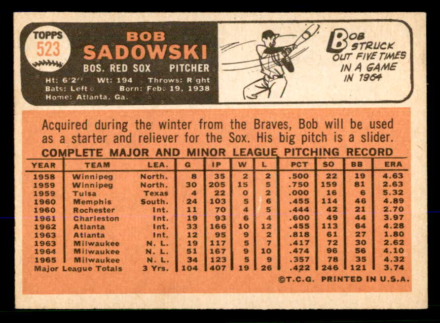 1966 Topps Baseball #523 Bob Sadowski Red Sox EX+/EX-MT 566696