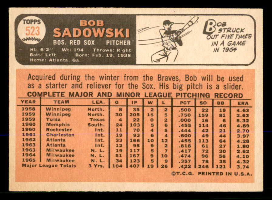 1966 Topps Baseball #523 Bob Sadowski Red Sox EX+/EX-MT 566697