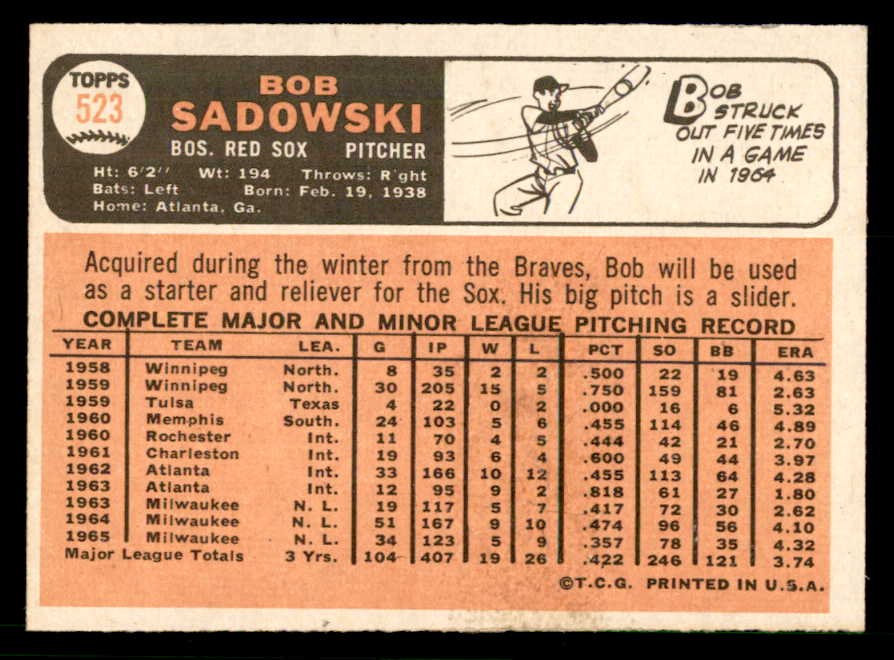 1966 Topps Baseball #523 Bob Sadowski Red Sox NR-MT 566699