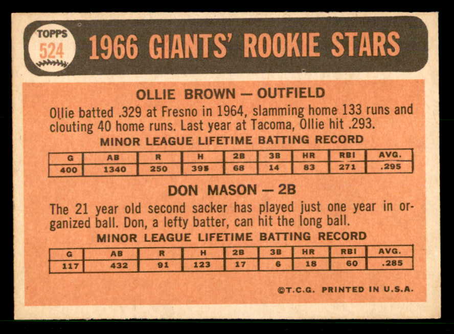 1966 Topps Baseball #524 Ollie Brown Giants NR-MT 566702