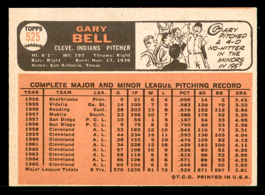 1966 Topps Baseball #525 Gary Bell Indians VG-EX 566703