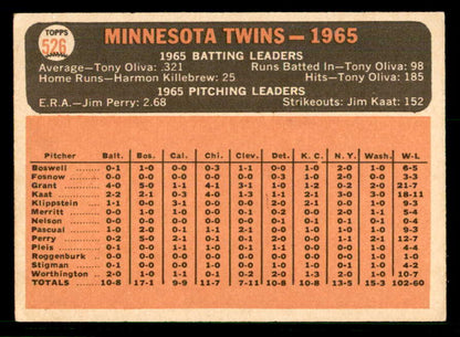 1966 Topps Baseball #526 Minnesota Twins Team VG-EX 566706