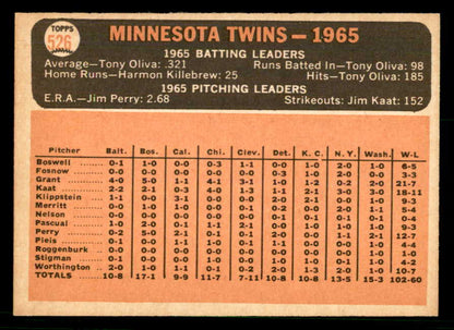 1966 Topps Baseball #526 Minnesota Twins Team NR-MT 566708