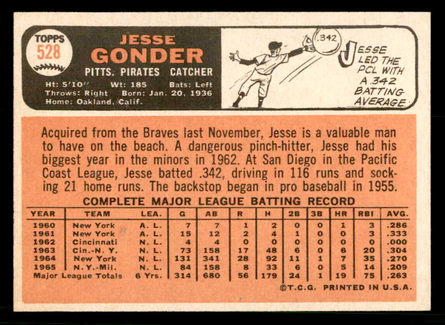 1966 Topps Baseball #528 Jesse Gonder Pirates NR-MT 566712