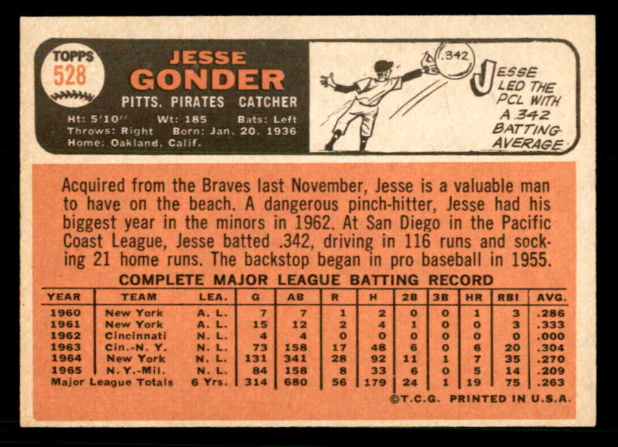 1966 Topps Baseball #528 Jesse Gonder Pirates NR-MT 566713