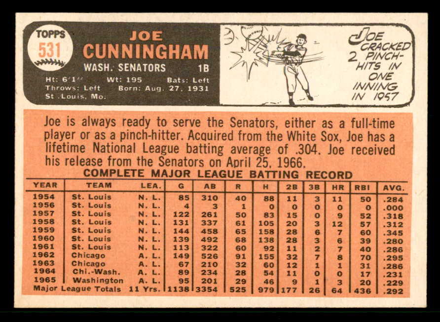 1966 Topps Baseball #531 Joe Cunningham Senators NR-MT 566720