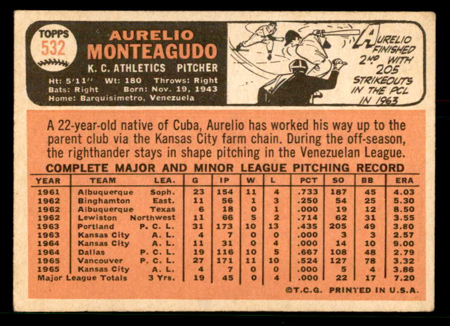 1966 Topps Baseball #532 Aurelio Monteagudo A's VG-EX 566722