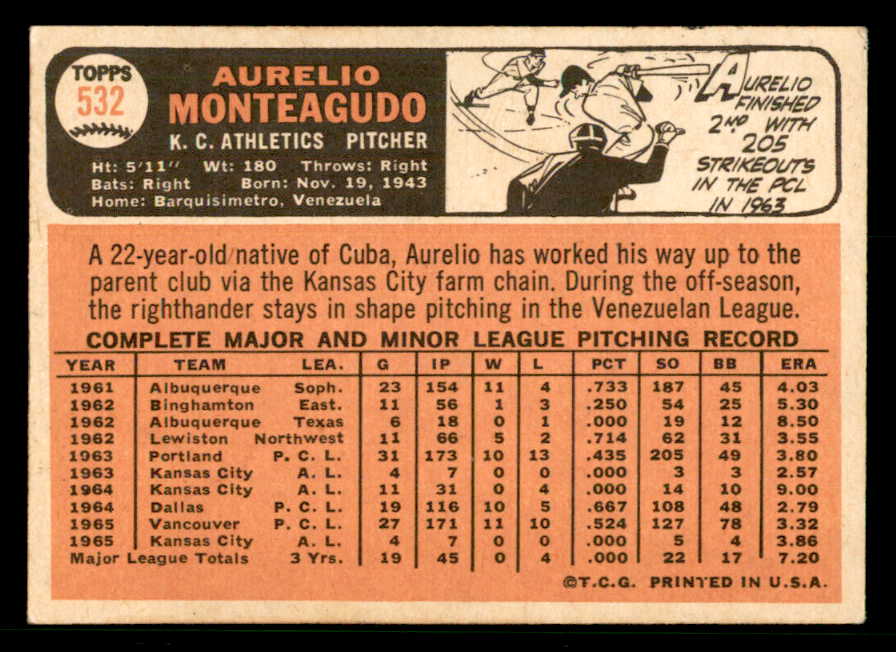 1966 Topps Baseball #532 Aurelio Monteagudo A's EX 566723
