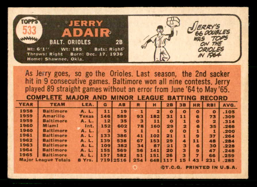 1966 Topps Baseball #533 Jerry Adair Orioles EX-MT 566727