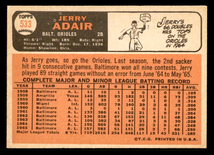 1966 Topps Baseball #533 Jerry Adair Orioles EX-MT 566728