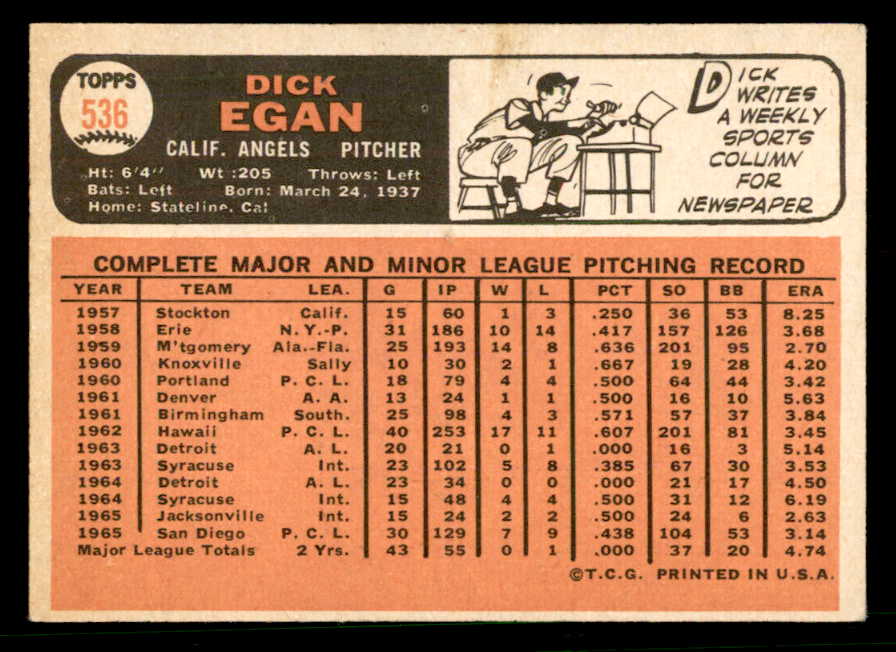 1966 Topps Baseball #536 Dick Egan Angels EX+/EX-MT 566737