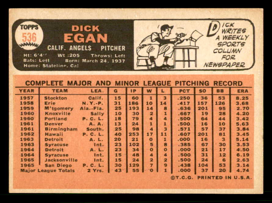 1966 Topps Baseball #536 Dick Egan Angels EX-MT 566739