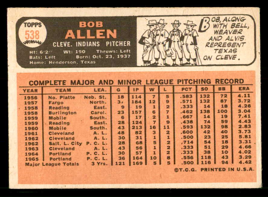1966 Topps Baseball #538 Bob Allen Indians EX+/EX-MT 566744