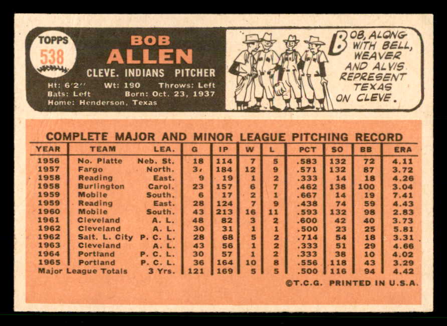 1966 Topps Baseball #538 Bob Allen Indians EX-MT 566745