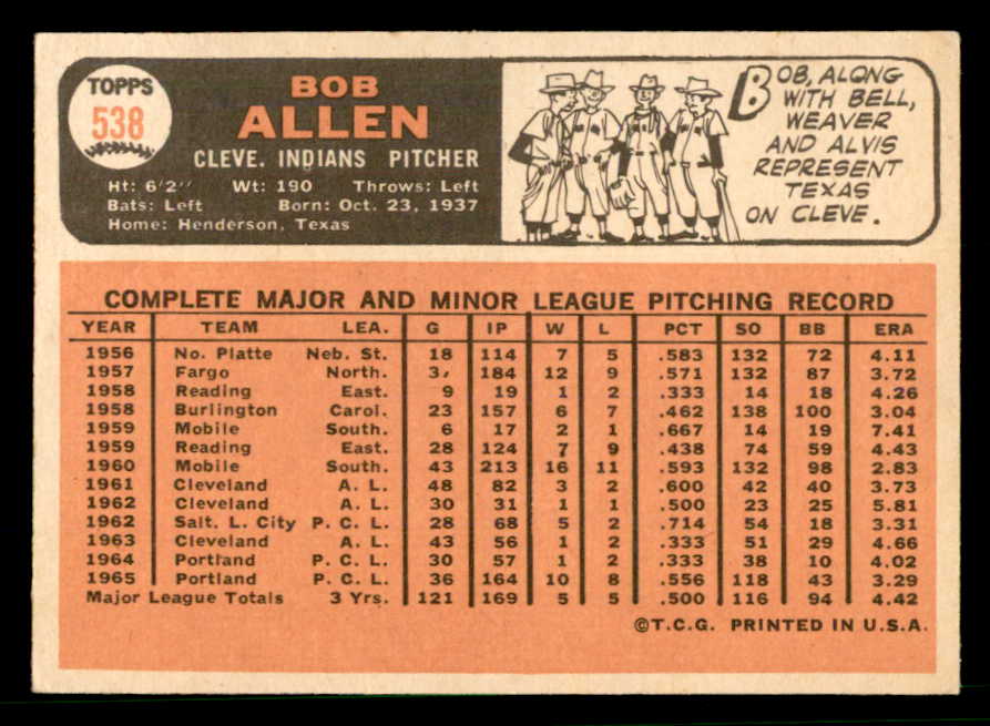 1966 Topps Baseball #538 Bob Allen Indians EX-MT 566746