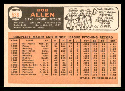 1966 Topps Baseball #538 Bob Allen Indians NR-MT 566747