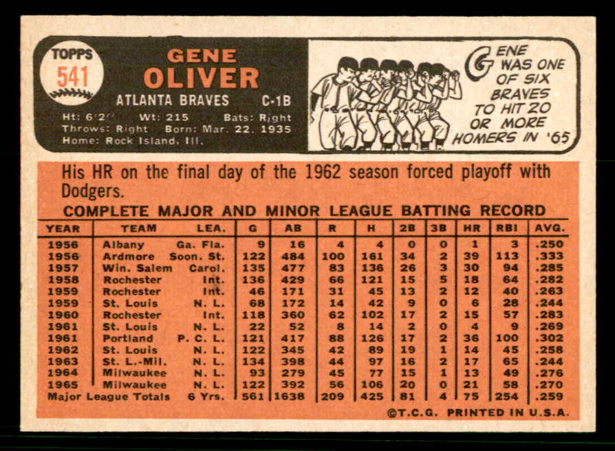 1966 Topps Baseball #541 Gene Oliver Braves NR-MT 566753
