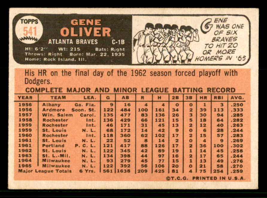 1966 Topps Baseball #541 Gene Oliver Braves EX+/EX-MT 566754