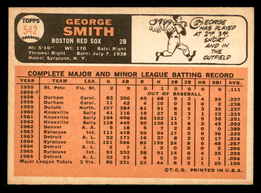 1966 Topps Baseball #542 George Smith Red Sox NR-MT 566757