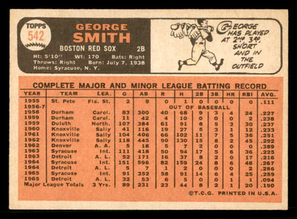 1966 Topps Baseball #542 George Smith Red Sox NR-MT 566758