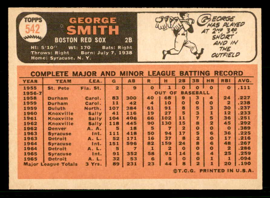 1966 Topps Baseball #542 George Smith Red Sox NR-MT 566759