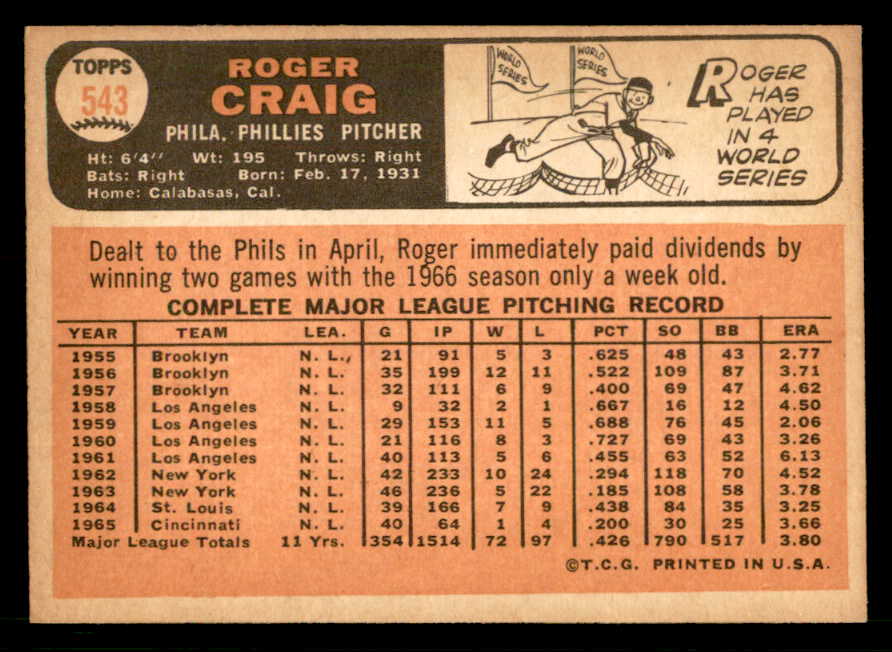 1966 Topps Baseball #543 Roger Craig Phillies EX-MT 566762