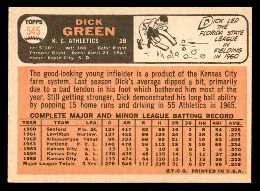1966 Topps Baseball #545 Dick Green A's EX-MT 566767