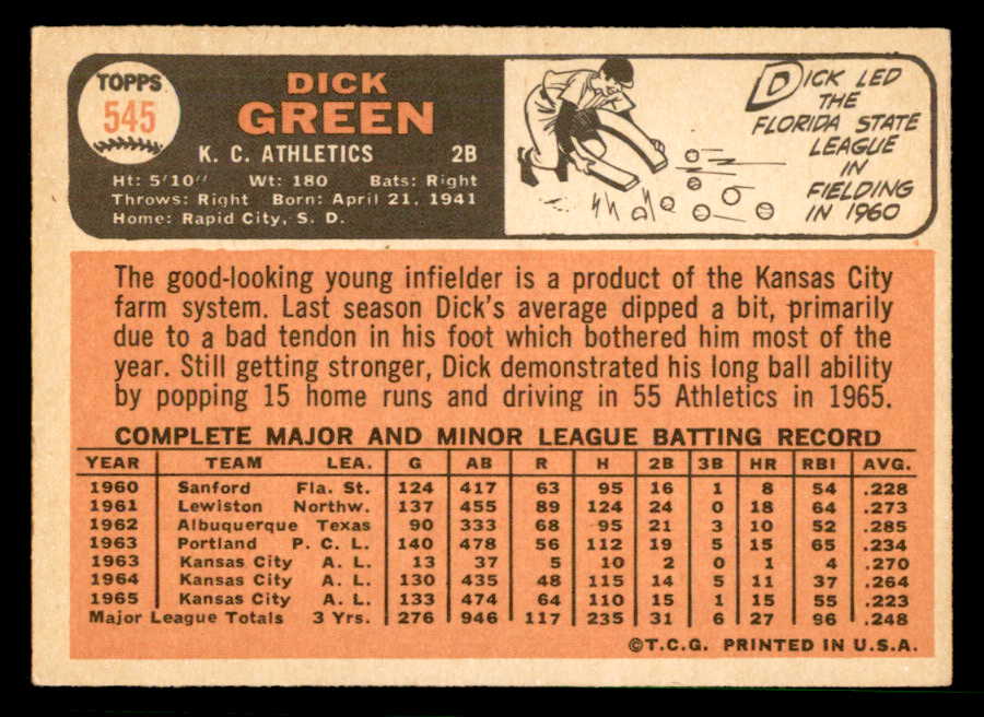 1966 Topps Baseball #545 Dick Green A's EX-MT 566768
