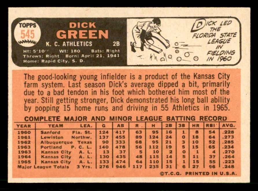 1966 Topps Baseball #545 Dick Green A's NR-MT 566769