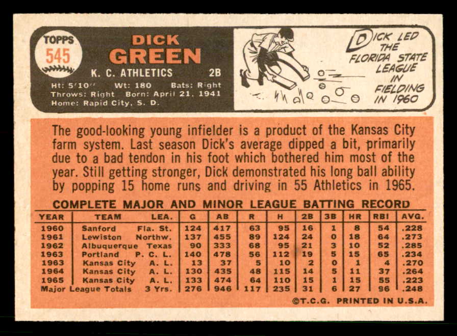 1966 Topps Baseball #545 Dick Green A's NR-MT 566770