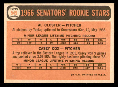1966 Topps Baseball #549 Casey Cox Senators NR-MT 566783