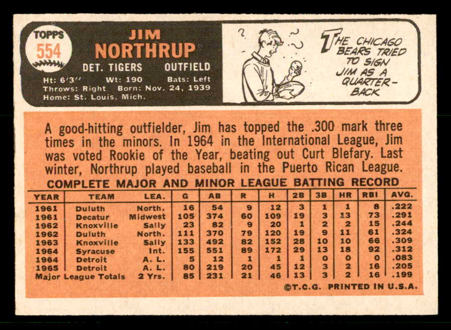 1966 Topps Baseball #554 Jim Northrup Tigers VG-EX 566795
