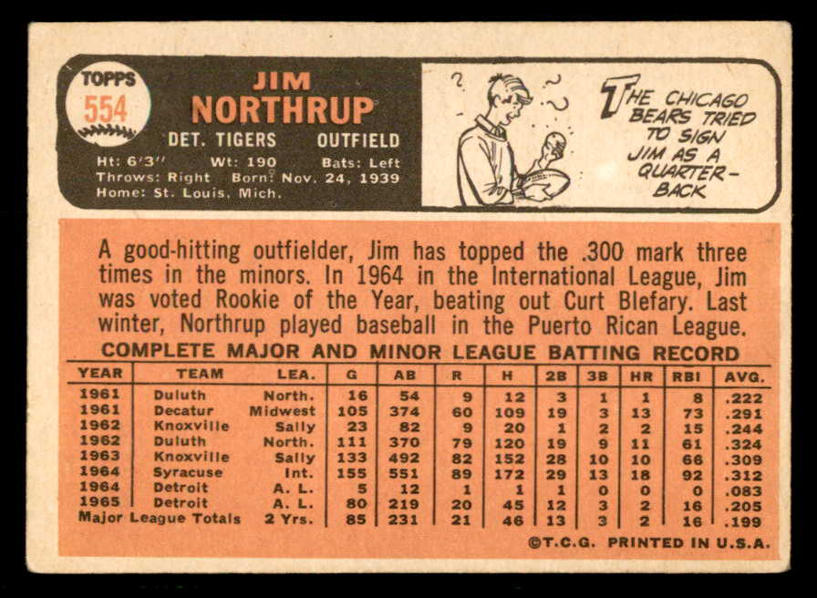 1966 Topps Baseball #554 Jim Northrup Tigers VG-EX 566796