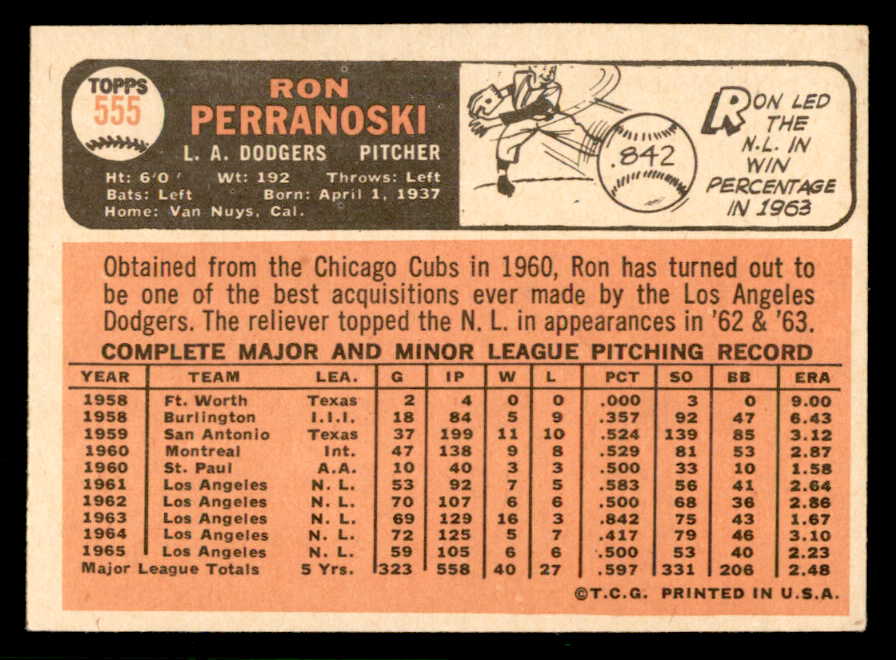 1966 Topps Baseball #555 Ron Perranoski Dodgers EX-MT 566799