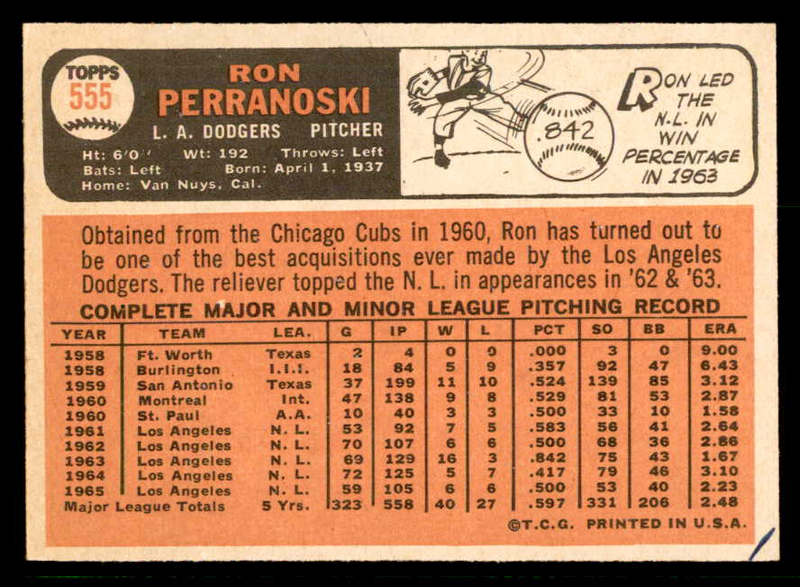 1966 Topps Baseball #555 Ron Perranoski Dodgers NR-MT 566801