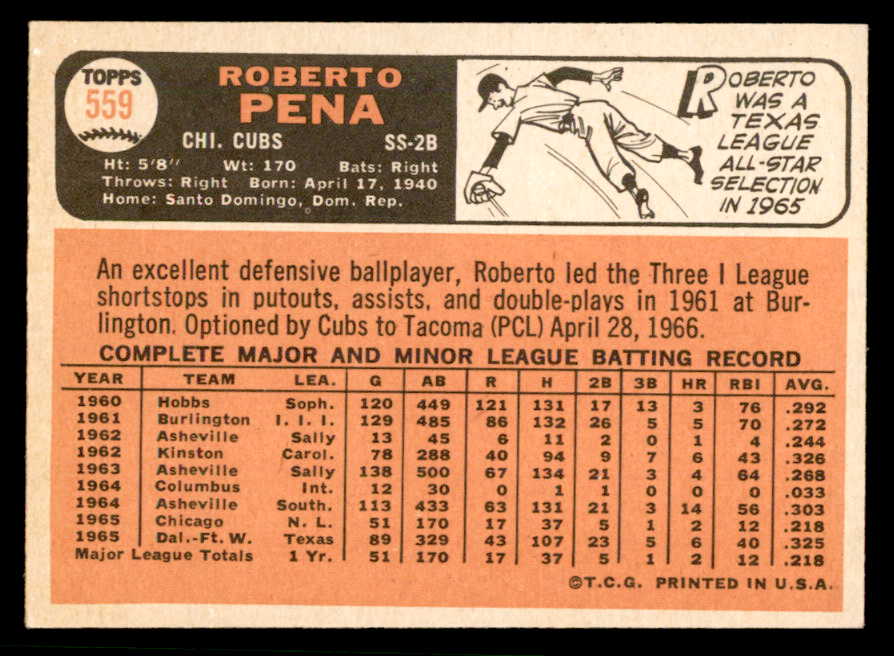 1966 Topps Baseball #559 Roberto Pena Cubs EX-MT 566816