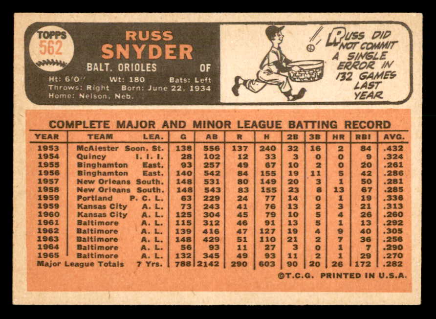 1966 Topps Baseball #562 Russ Snyder Orioles EX-MT 566825