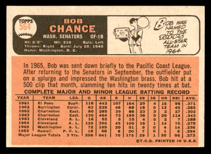 1966 Topps Baseball #564 Bob Chance Senators VG-EX 566832
