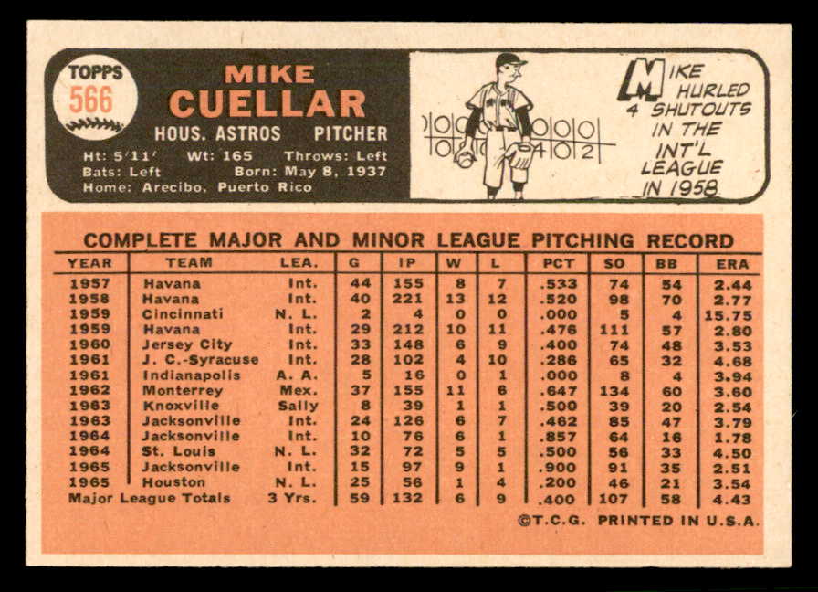 1966 Topps Baseball #566 Mike Cuellar Astros EX-MT 566840