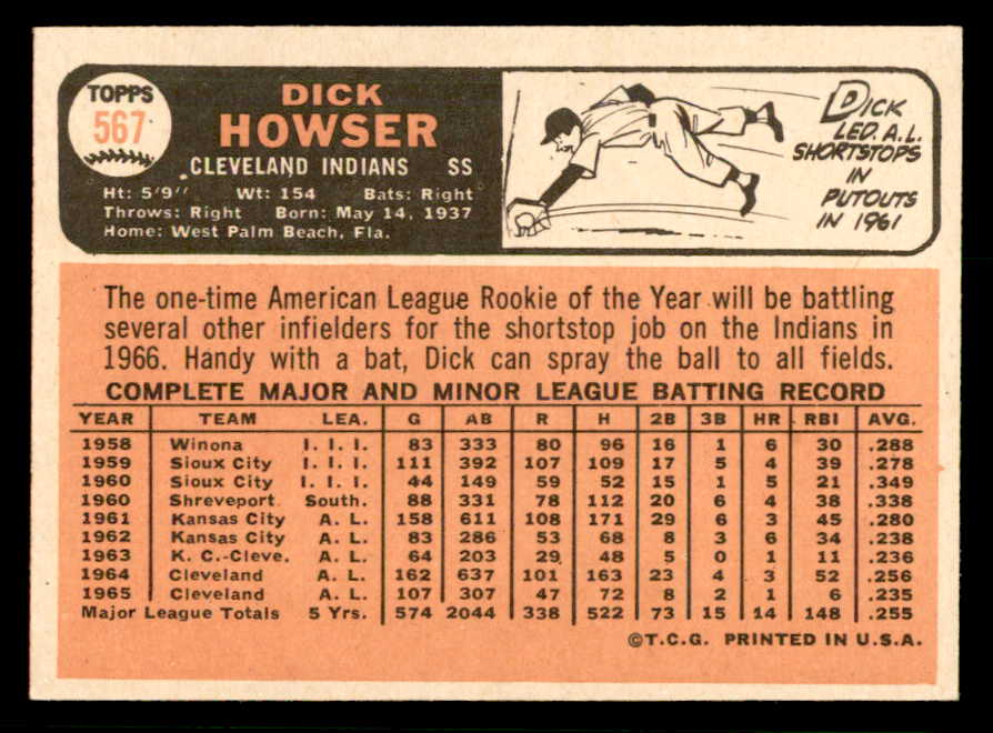 1966 Topps Baseball #567 Dick Howser Indians EX-MT 566847