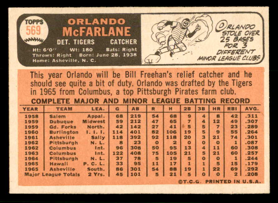 1966 Topps Baseball #569 Orlando McFarlane Tigers EX-MT 566855