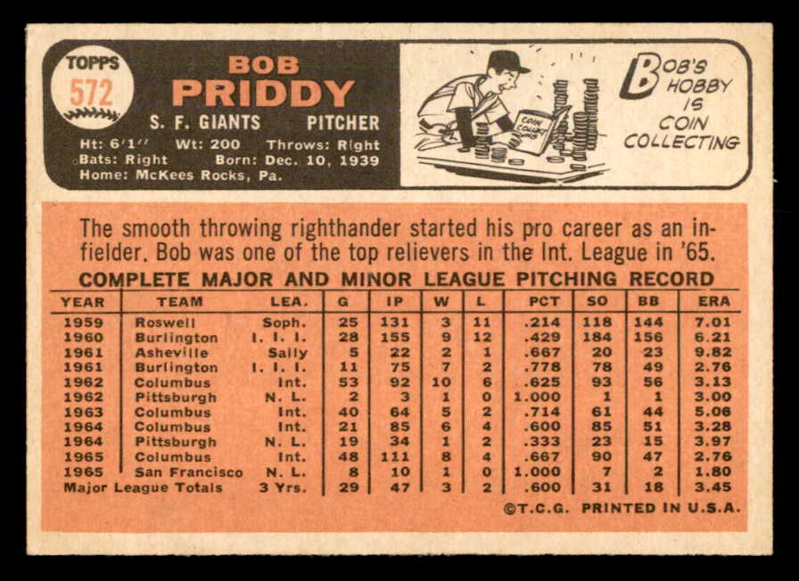 1966 Topps Baseball #572 Bob Priddy Giants EX-MT 566868