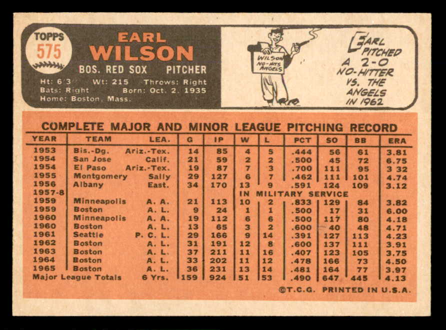 1966 Topps Baseball #575 Earl Wilson Red Sox EX-MT 566879