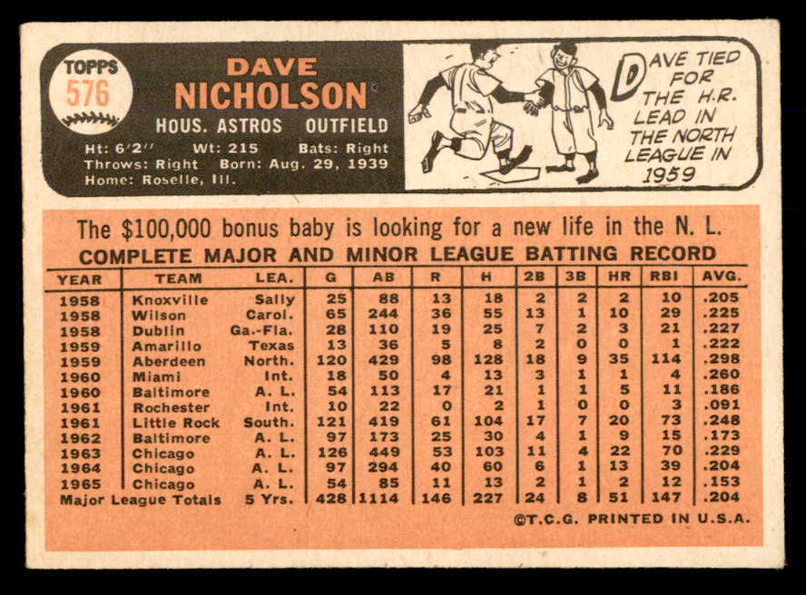 1966 Topps Baseball #576 Dave Nicholson Astros VG-EX 566883