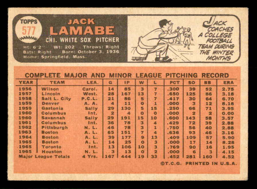 1966 Topps Baseball #577 Jack Lamabe White Sox EX 566889