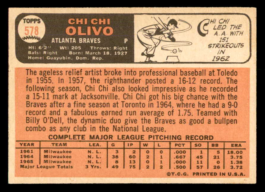 1966 Topps Baseball #578 Chi Chi Olivo Braves EX-MT 566892