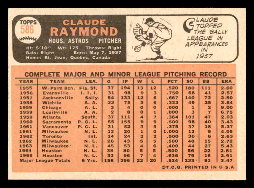 1966 Topps Baseball #586 Claude Raymond Astros EX+/EX-MT 566914
