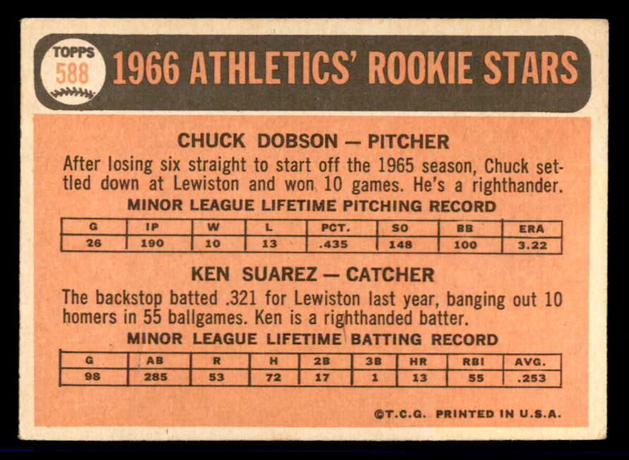 1966 Topps Baseball #588 Chuck Dobson A's EX+/EX-MT 566922