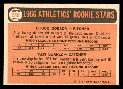 1966 Topps Baseball #588 Chuck Dobson A's EX-MT 566923