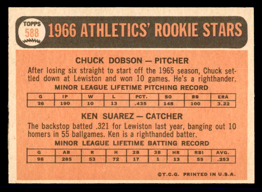 1966 Topps Baseball #588 Chuck Dobson A's NR-MT 566924